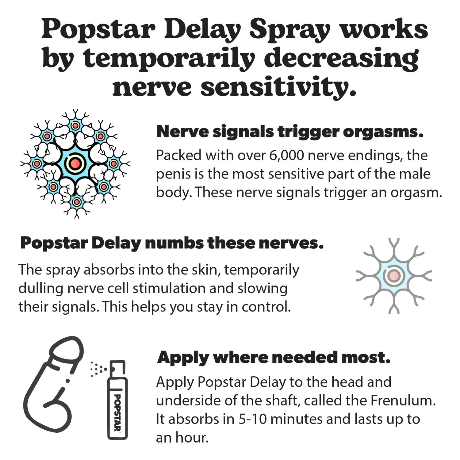 Popstar Delay Spray - Image 5